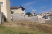 Terreno à venda, 287 m² por R$ 630.000,00 - Jardim Novo Mundo - Jundiaí/SP