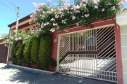 Casa com 3 quartos à venda na Rua Elisabeth Vais, 92, Jardim Residencial Deolinda Guerra, Sorocaba