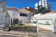 Casa para alugar, 219 m² por R$ 4.282,08/mês - Vila Maria Luiza - Jundiaí/SP