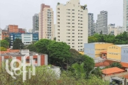 Apartamento com 4 quartos à venda na Avenida Doutor Cardoso de Melo, 389, Itaim Bibi, São Paulo