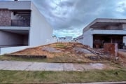 Terreno em condomínio fechado na melhor localização  à venda, Jardim Emília, Sorocaba, SP. Abaixo d