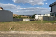 Terreno à venda, 720 m² por R$ 1.600.000,00 - Condomínio Reserva do Paratehy - São José dos Campos/SP