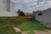 Terreno à venda em Indaiatuba, Condomínio Jardim Toscana, com 191 m², Condomínio Jardim Toscana