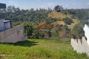 Terreno a venda condomínio Terras de Jundiaí - Vale Azul em Jundiaí SP