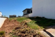 Terreno à venda condomínio Reserva Ermida em Jundiaí SP