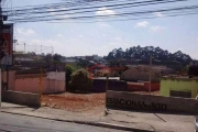 Terreno para alugar, 1762 m² - Bairro Campestre - Santo André/SP