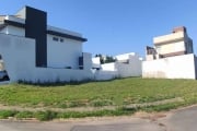 Terreno à venda, 350 m² por R$ 350.000,00 - Residencial Reserva Ipanema - Sorocaba/SP