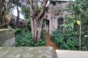 Casa com 2 quartos à venda na Rua Joaquim Távora, 144, Vila Assunção, Santo André