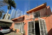 Casa comercial para alugar na Rua Doutor Emílio Ribas, 587, Cambuí, Campinas