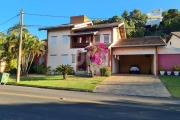 Casa em condomínio fechado com 3 quartos para alugar na Rua Éttore Papa, s/n, Colinas do Ermitage (Sousas), Campinas