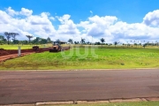 Terreno em condomínio fechado à venda na Avenida Haras Patente, S/N, Residencial Haras Patente, Jaguariúna