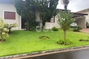 Casa em condomínio fechado com 3 quartos à venda na Avenida Engenheiro Luiz Antônio Laloni, 321, Bosque das Palmeiras, Campinas