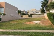 Terreno em Condomínio Reserva da Serra à Venda em Jundiaí-SP, Bairro Medeiros  560m² de Área