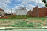 Terreno para venda em Wanel Ville de 200.00m²