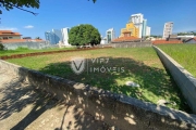 Terreno para venda em Jardim América de 360.00m²