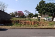 Terreno para venda em Parque Da Represa de 987.00m²