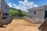 Terreno em condomínio fechado à venda na Rua Alessandro Payaro, 350, Parque Rural Fazenda Santa Cândida, Campinas