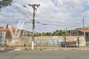 Terreno comercial à venda na Avenida Doutor Ângelo Simões, 745, Jardim Leonor, Campinas