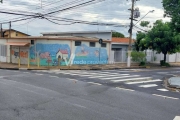 Casa comercial à venda na Rua José da Silva Pinto, 210, Jardim Aurélia, Campinas