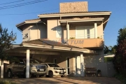 Casa em condomínio fechado com 5 quartos à venda na Rodovia Comendador Guilherme Mamprim, s/n°, Reserva Colonial, Valinhos