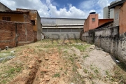 Terreno para Venda em Sorocaba, Vila Haro