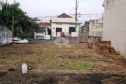 Oportunidade de terreno à venda, 400m² na Alberto Silva, Vila Ipiranga, próximo ao Restaurante e Pizzaria Fragata