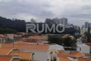 Apartamento com 2 quartos à venda na Rua Uruguaiana, 1309, Bosque, Campinas