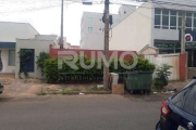 Terreno comercial para alugar na Rua Doutor Oswaldo Cruz, 370, Jardim Nossa Senhora Auxiliadora, Campinas