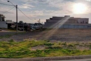 Terreno em condomínio fechado à venda na Avenida Brazil Bernardini, 606, Chácaras Primavera, Itu