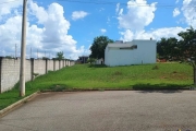 Terreno em condomínio fechado à venda na Avenida Ipanema, 10960, Jardim Novo Horizonte, Sorocaba