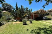 Casa em condomínio fechado com 3 quartos para alugar na Estrada da Rhodia, 7030, Vila Hollândia, Campinas