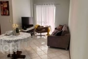 Apartamento à venda em Itacorubi com 52 m², 2 quar