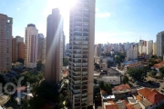 Apartamento com 2 quartos à venda na Avenida Vinte e Três de Maio, 2952, Moema, São Paulo