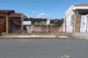 Terreno à venda na Rua Doutor Ponciano Cabral, 148, Vila Nogueira, Campinas