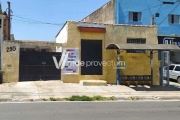 Terreno comercial à venda na Avenida Camucim, 295, Parque Universitário de Viracopos, Campinas