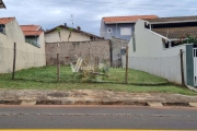 Terreno à venda na Rua Honório Chiminazzo, 36, Residencial Terras do Barão, Campinas