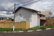 Casa em condomínio fechado com 3 quartos à venda na Rua José de Salles Pupo, 81, Colina dos Coqueiros, Valinhos