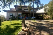 Casa em condomínio fechado com 4 quartos à venda na Avenida Professora Dea Ehrhardt Carvalho, 605, Sítios de Recreio Gramado, Campinas