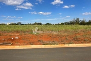 Terreno em condomínio fechado à venda na Avenida Aristóteles Costa, 1000, Jardim Fortaleza, Paulínia