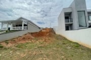 Terreno em condomínio fechado à venda na Avenida Hélio Borenstein, 1, Vila Oliveira, Mogi das Cruzes