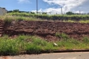 Lote/Terreno para venda tem 250 metros quadrados em Centro - Socorro - SP