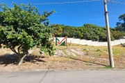 Terreno em Condomínio, 317,93m², à venda em Sorocaba, Condomínio Residencial Renaissance