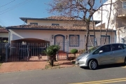 Casa com 3 quartos à venda na Rua José Jorge Farah, 264, Parque Nova Campinas, Campinas