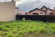 Terreno para Venda em localização estratégica no Campolim Sorocaba/SP