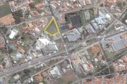 Terreno comercial para alugar na Rua Dom Pedro II, 270, Sousas, Campinas