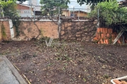 Terreno à venda na Avenida Guarani, 98, Jardim Guarani, Campinas