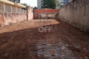 Terreno à venda na Rua Coelho Neto, 313, Vila Itapura, Campinas