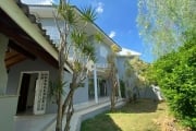 Casa em condomínio fechado com 6 quartos para alugar na Alameda Ezequiel Mantoanelli, 10, Loteamento Green View Village, Indaiatuba