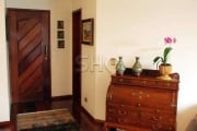 Apartamento com 3 quartos à venda na Rua Guapiaçu, 201, Vila Clementino, São Paulo