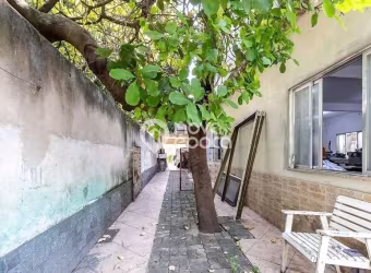 Terreno em condomínio fechado à venda na Rua Borja Reis, Engenho de Dentro, Rio de Janeiro, 360 m2 por R$ 954.000